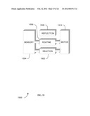 SYSTEMS, METHODS, AND APPARATUS FOR OTOACOUSTIC PROTECTION  OF AUTONOMIC     SYSTEMS diagram and image