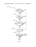 SYSTEMS, METHODS, AND APPARATUS FOR OTOACOUSTIC PROTECTION  OF AUTONOMIC     SYSTEMS diagram and image