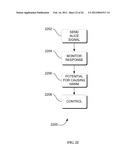 SYSTEMS, METHODS, AND APPARATUS FOR OTOACOUSTIC PROTECTION  OF AUTONOMIC     SYSTEMS diagram and image