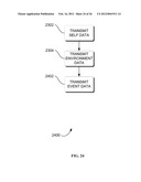 SYSTEMS, METHODS, AND APPARATUS FOR OTOACOUSTIC PROTECTION  OF AUTONOMIC     SYSTEMS diagram and image