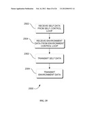 SYSTEMS, METHODS, AND APPARATUS FOR OTOACOUSTIC PROTECTION  OF AUTONOMIC     SYSTEMS diagram and image