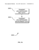 SYSTEMS, METHODS, AND APPARATUS FOR OTOACOUSTIC PROTECTION  OF AUTONOMIC     SYSTEMS diagram and image