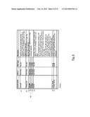 TECHNIQUES FOR INCREASING THE USEFULNESS OF TRANSACTION LOGS diagram and image