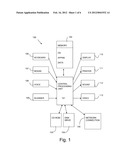 METHOD FOR VALIDATING EQUIVALENT DATA STRUCTURES diagram and image