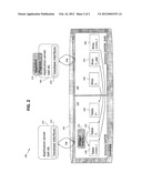 ONLINE DATA MIGRATION diagram and image