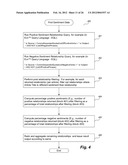 NLP-BASED SENTIMENT ANALYSIS diagram and image