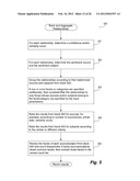 NLP-BASED SENTIMENT ANALYSIS diagram and image