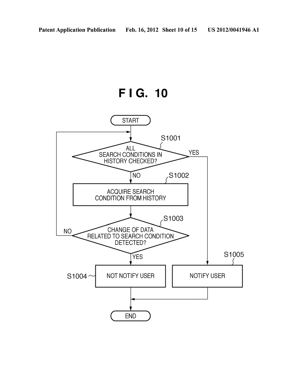 DATA SEARCH APPARATUS, CONTROL METHOD THEREOF AND COMPUTER READABLE     STORAGE MEDIUM - diagram, schematic, and image 11