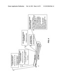 DIRECTIONAL INFORMATION SEARCH FROM A MOBILE DEVICE diagram and image