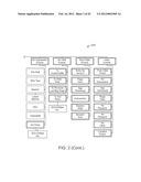 DERIVING USER CHARACTERISTICS diagram and image