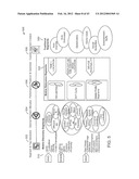 DERIVING USER CHARACTERISTICS diagram and image