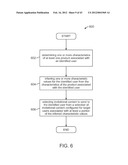 DERIVING USER CHARACTERISTICS diagram and image