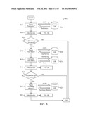 DERIVING USER CHARACTERISTICS diagram and image