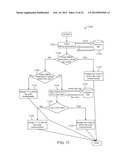 DERIVING USER CHARACTERISTICS diagram and image