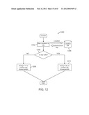 DERIVING USER CHARACTERISTICS diagram and image