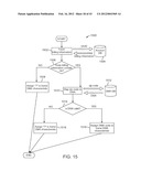 DERIVING USER CHARACTERISTICS diagram and image