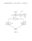 DERIVING USER CHARACTERISTICS diagram and image