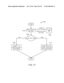 DERIVING USER CHARACTERISTICS diagram and image