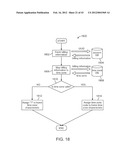 DERIVING USER CHARACTERISTICS diagram and image