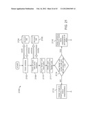 DERIVING USER CHARACTERISTICS diagram and image