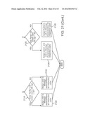 DERIVING USER CHARACTERISTICS diagram and image