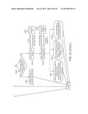 DERIVING USER CHARACTERISTICS diagram and image