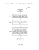 DERIVING USER CHARACTERISTICS diagram and image