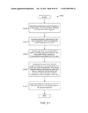 DERIVING USER CHARACTERISTICS diagram and image