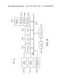 DERIVING USER CHARACTERISTICS diagram and image