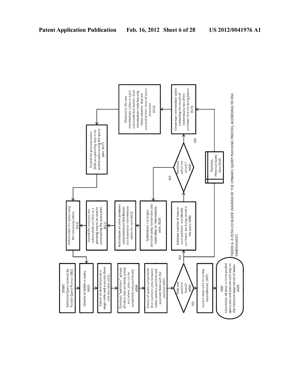 MECHANISM FOR CO-LOCATED DATA PLACEMENT IN A PARALLEL ELASTIC DATABASE     MANAGEMENT SYSTEM - diagram, schematic, and image 07