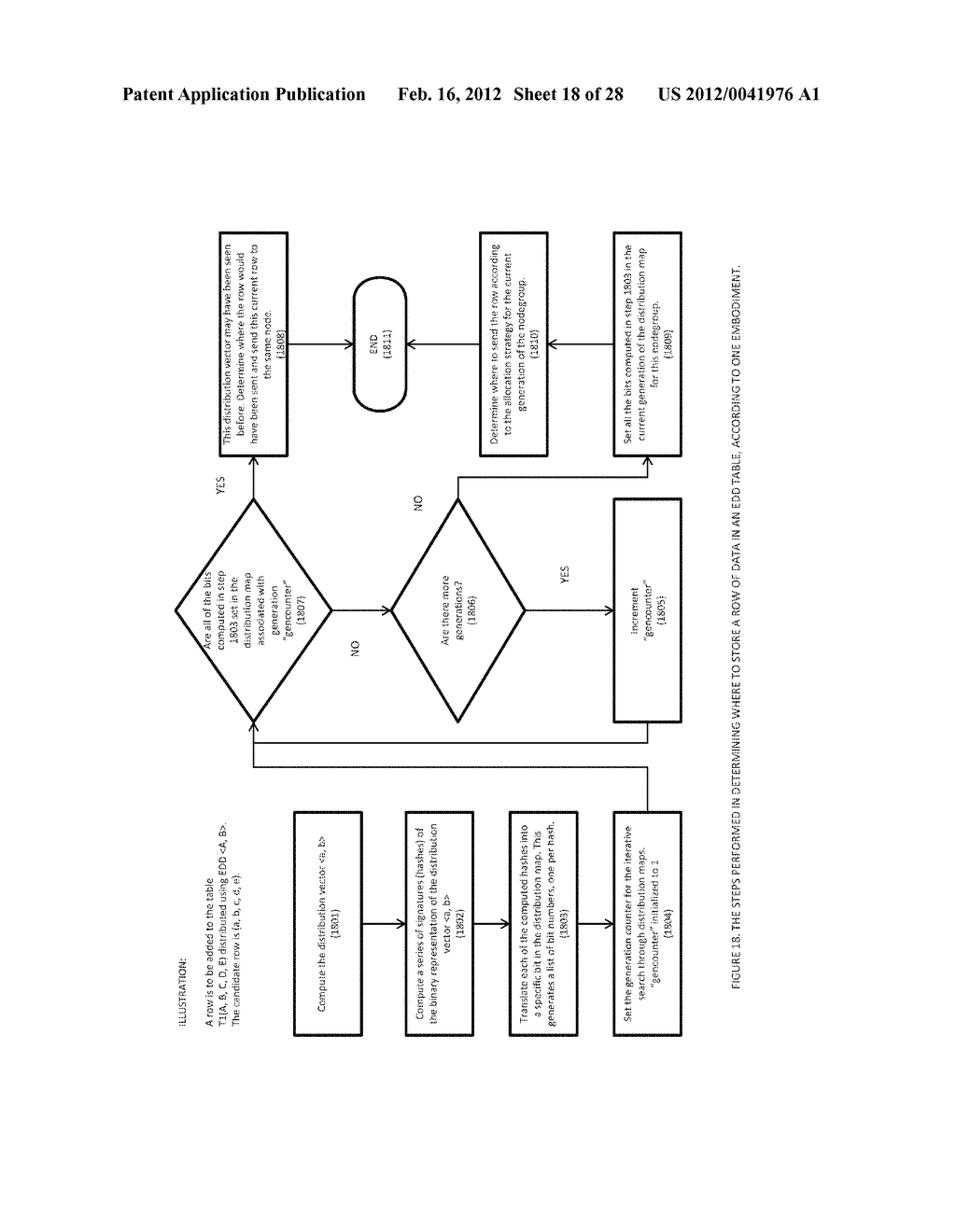 MECHANISM FOR CO-LOCATED DATA PLACEMENT IN A PARALLEL ELASTIC DATABASE     MANAGEMENT SYSTEM - diagram, schematic, and image 19