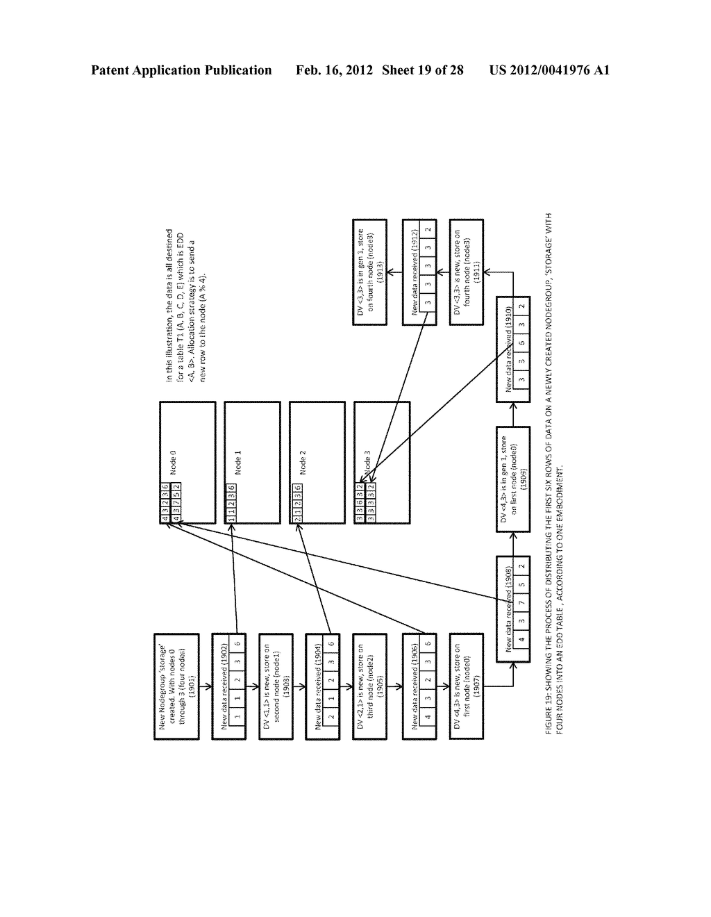 MECHANISM FOR CO-LOCATED DATA PLACEMENT IN A PARALLEL ELASTIC DATABASE     MANAGEMENT SYSTEM - diagram, schematic, and image 20