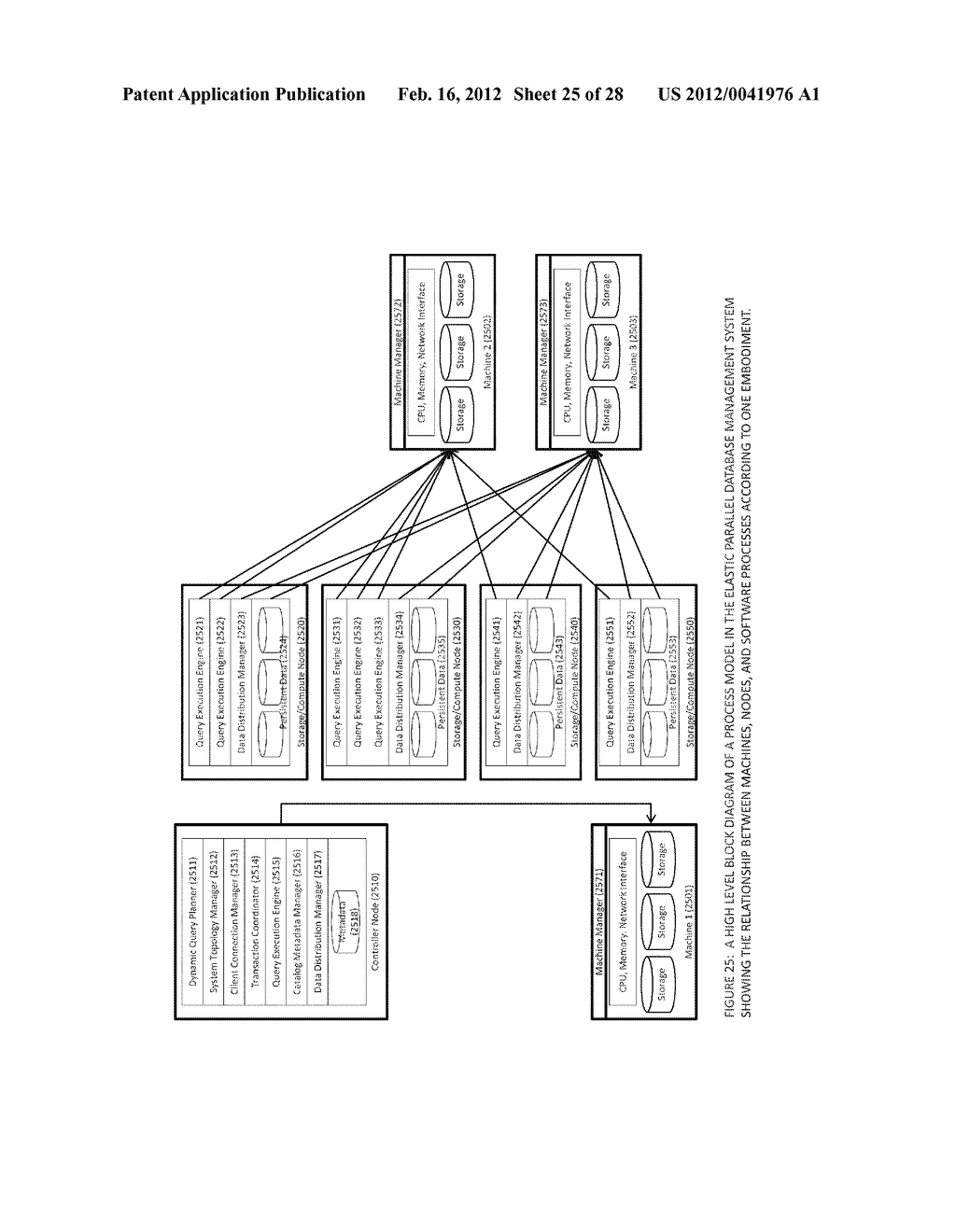 MECHANISM FOR CO-LOCATED DATA PLACEMENT IN A PARALLEL ELASTIC DATABASE     MANAGEMENT SYSTEM - diagram, schematic, and image 26