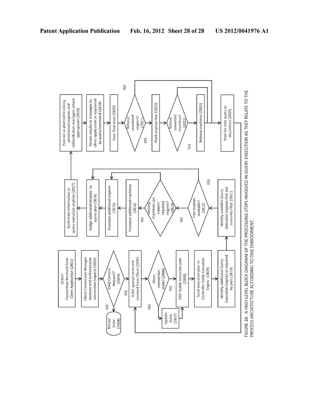 MECHANISM FOR CO-LOCATED DATA PLACEMENT IN A PARALLEL ELASTIC DATABASE     MANAGEMENT SYSTEM - diagram, schematic, and image 29