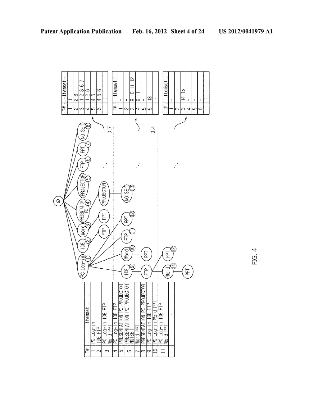 METHOD FOR GENERATING CONTEXT HIERARCHY AND SYSTEM FOR GENERATING CONTEXT     HIERARCHY - diagram, schematic, and image 05
