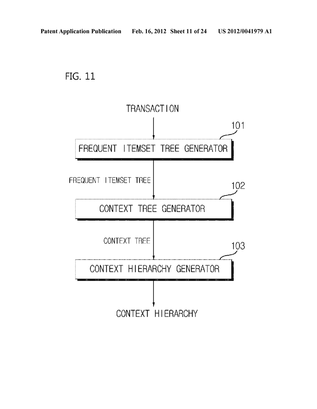 METHOD FOR GENERATING CONTEXT HIERARCHY AND SYSTEM FOR GENERATING CONTEXT     HIERARCHY - diagram, schematic, and image 12