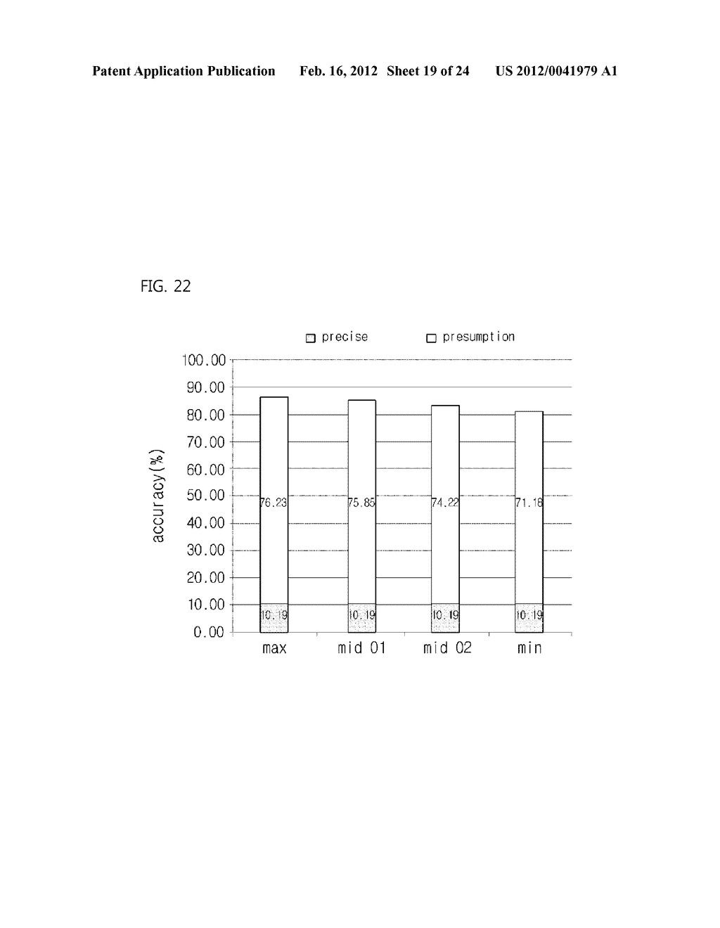 METHOD FOR GENERATING CONTEXT HIERARCHY AND SYSTEM FOR GENERATING CONTEXT     HIERARCHY - diagram, schematic, and image 20