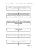 METHOD AND SYSTEM FOR ASSOCIATING CO-PRESENCE INFORMATION WITH A MEDIA     ITEM diagram and image