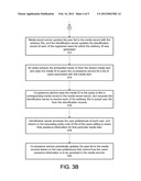 METHOD AND SYSTEM FOR ASSOCIATING CO-PRESENCE INFORMATION WITH A MEDIA     ITEM diagram and image