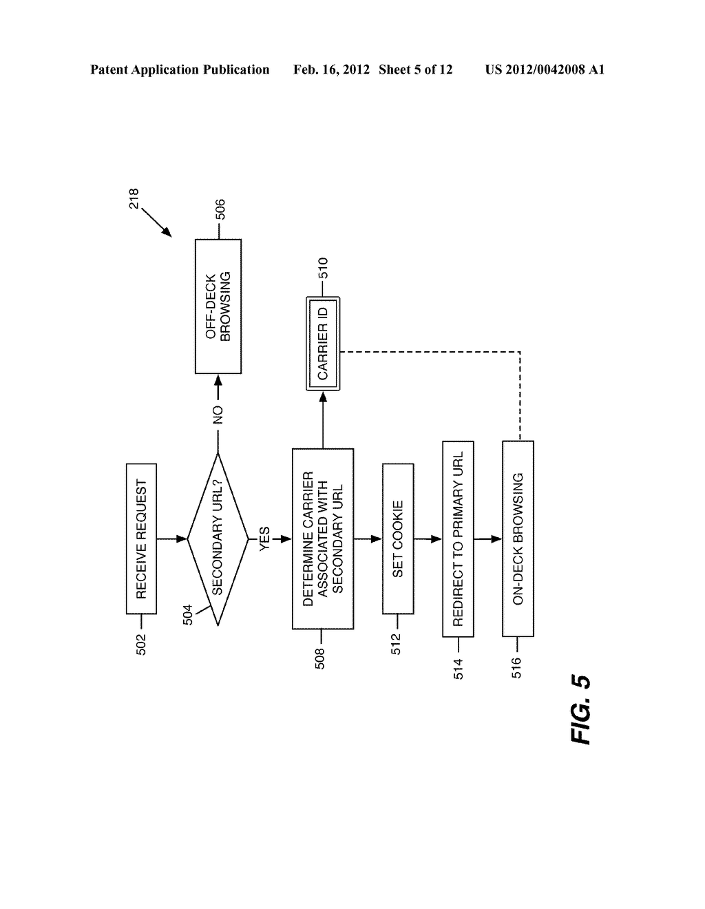 SYSTEMS, METHODS, AND COMPUTER PROGRAMS FOR DETECTING CARRIER-CONTROLLED     REQUESTS FOR A WEB SITE - diagram, schematic, and image 06