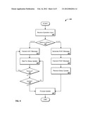 EXPOSING RESOURCE CAPABILITIES TO WEB APPLICATIONS diagram and image