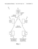 WIRELESS NETWORK AND METHODOLOGY FOR AUTOMOTIVE SERVICE SYSTEMS diagram and image