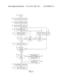 WIRELESS NETWORK AND METHODOLOGY FOR AUTOMOTIVE SERVICE SYSTEMS diagram and image