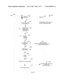 Adaptive Private Network Asynchronous Distributed Shared Memory Services diagram and image