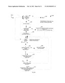 Adaptive Private Network Asynchronous Distributed Shared Memory Services diagram and image