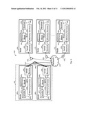 Adaptive Private Network Asynchronous Distributed Shared Memory Services diagram and image