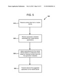 LOCATION AND CONTEXTUAL-BASED MOBILE APPLICATION PROMOTION AND DELIVERY diagram and image