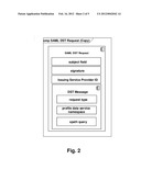 METHOD FOR SUPPORTING MANAGEMENT AND EXCHANGE OF DISTRIBUTED DATA OF USER     OR AN ENTITY diagram and image