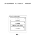 METHOD FOR SUPPORTING MANAGEMENT AND EXCHANGE OF DISTRIBUTED DATA OF USER     OR AN ENTITY diagram and image