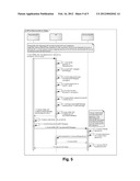 METHOD FOR SUPPORTING MANAGEMENT AND EXCHANGE OF DISTRIBUTED DATA OF USER     OR AN ENTITY diagram and image